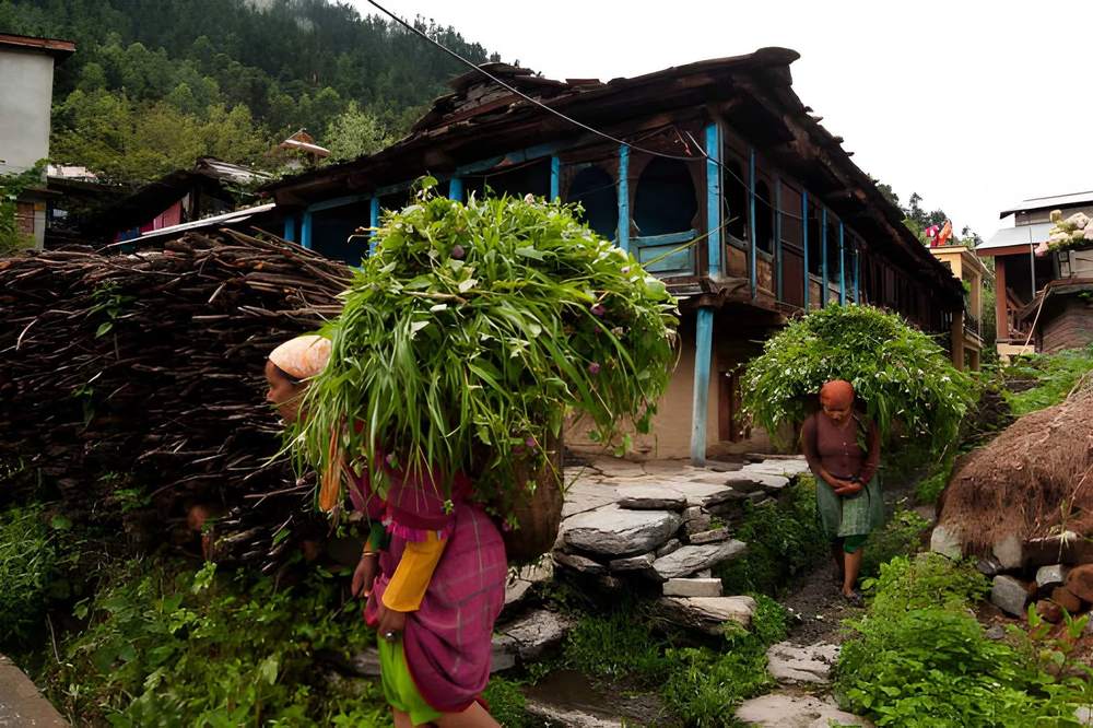Himachal Trip Packing List - Himachal Pradesh tour photo